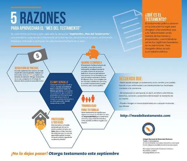 1-empresarios-infografia