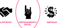 American Express y Ashoka impulsan al emprendimiento social