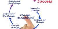 7 puntos sobre el estudio Change Management