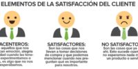 Los proveedores adecuados son fundamentales para la satisfacción del cliente