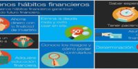 Cambia de hábitos financieros en 2021