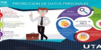 Lo que debes saber sobre la Ley de Protección de Datos Personales