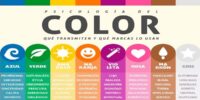 ¿Estresado? la psicología del color puede lograr relajarte