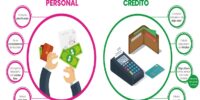 ¿Comprar con tarjeta de crédito o con un crédito personal?