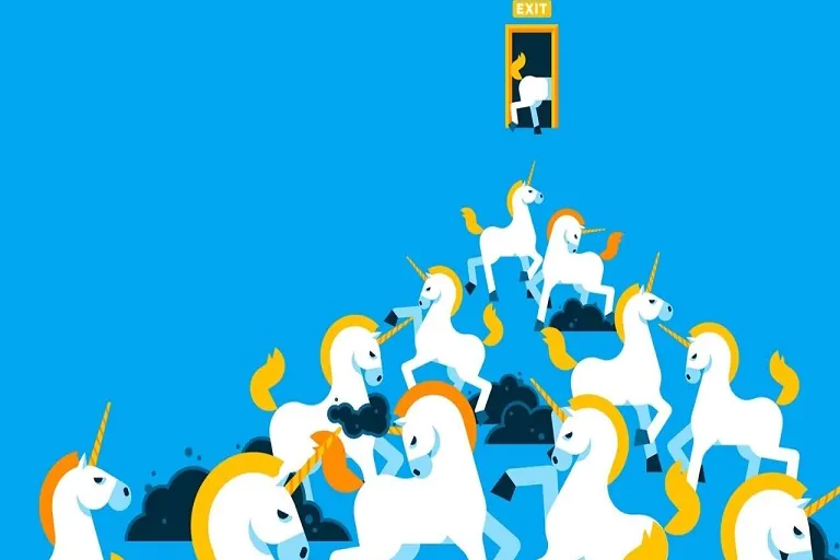 Empresas unicornio