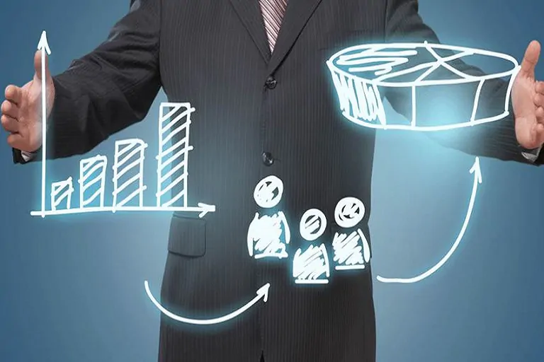 Financiamiento Inteligente