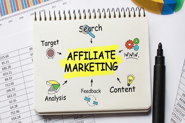 ¿Cómo aprovechar el Marketing de Afiliación en estrategias digitales?