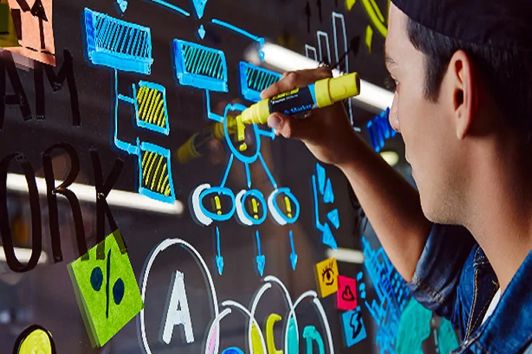 Innovar no tiene por qué ser un proceso desgastante