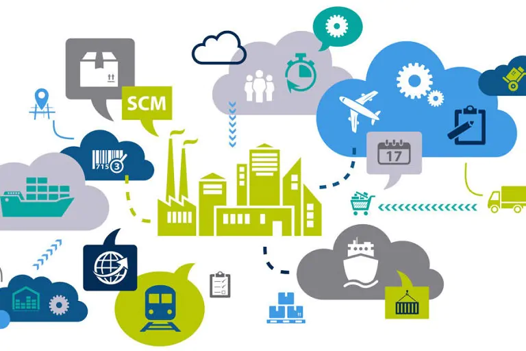 Las inversiones van a cadena de suministro y TI en 2023