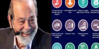 Cursos gratuitos de la Fundación Carlos Slim para empresarios