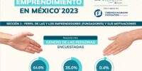 Desafíos y llamado a la acción: Radiografía del Emprendimiento 2023 en México