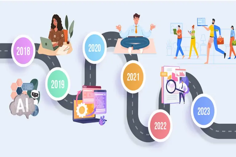 De la copiadora a la digitalización en las PyMEs