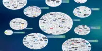 Las fintech en México reportan un notable crecimiento y contribuyen a la inclusión financiera