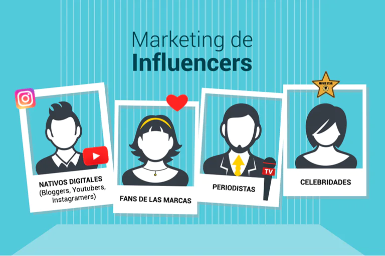 Marketing de influencers: ¿dónde quedó la estrategia?