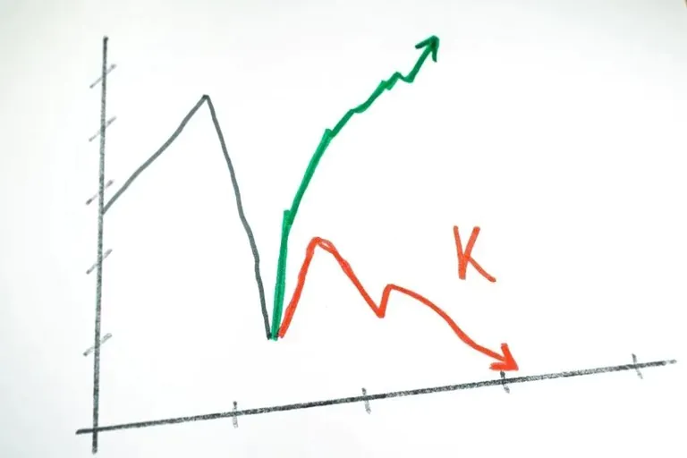 Economía en “K” en México: cómo impacta a las pymes y qué estrategias adoptar en un mercado cada vez más polarizado
